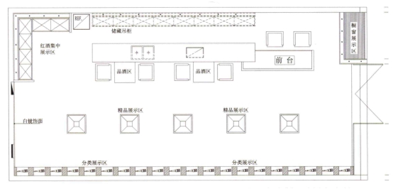 酩匯酒莊設計案例