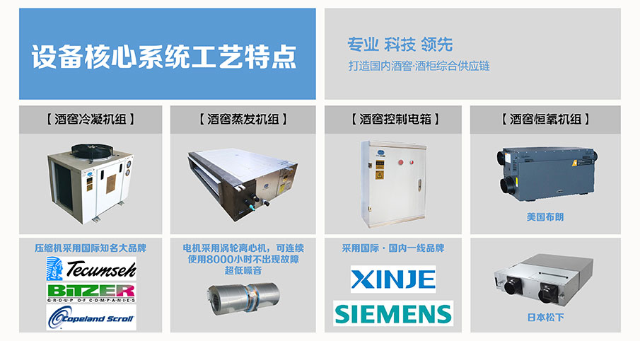 標配版分體機