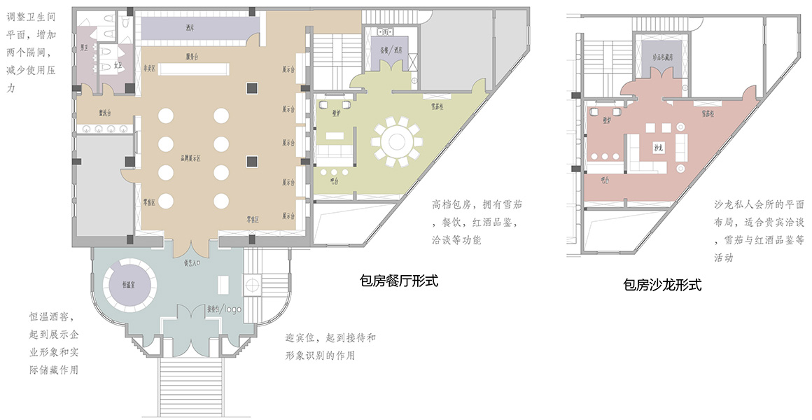 中科盛世酒窖設計