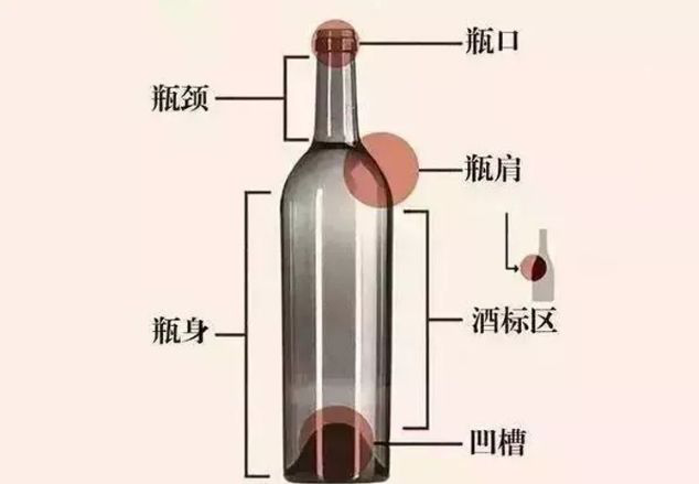 中科盛世，葡萄酒酒窖設計