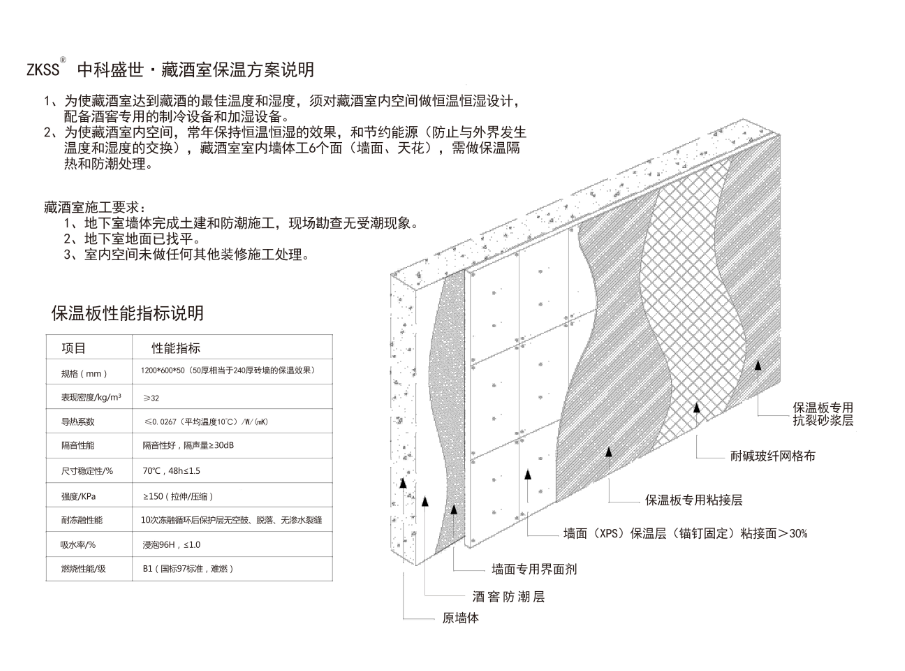 中科盛世，酒窖設(shè)計