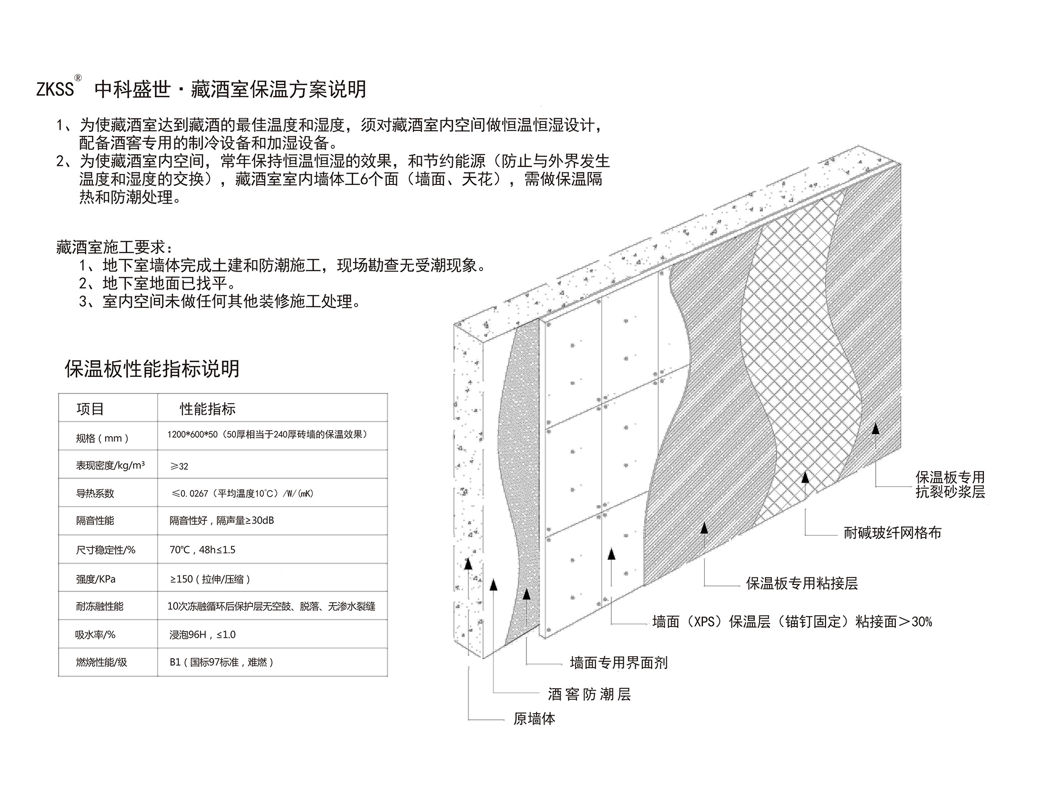 中科盛世，酒窖設計