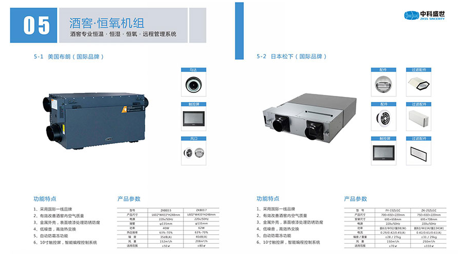 中科盛世，酒窖設計